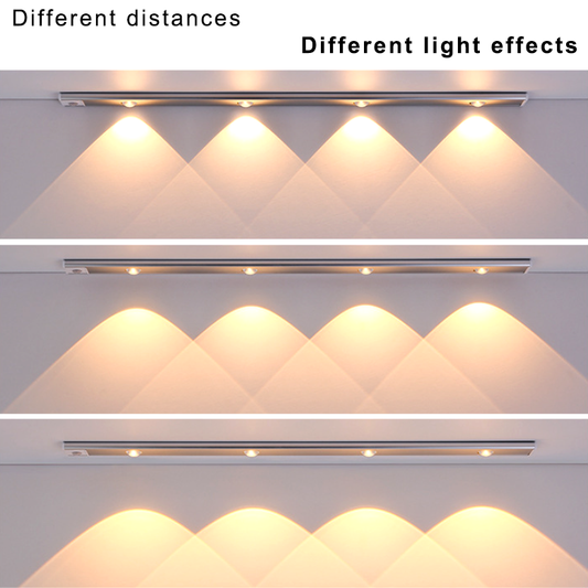 Motion-Sensitive LED Lighting